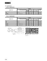 Предварительный просмотр 240 страницы Mitsubishi Heavy Industries SRRM40HENG-L Handbook