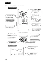 Предварительный просмотр 248 страницы Mitsubishi Heavy Industries SRRM40HENG-L Handbook