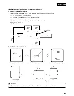 Предварительный просмотр 257 страницы Mitsubishi Heavy Industries SRRM40HENG-L Handbook