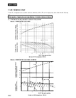 Предварительный просмотр 462 страницы Mitsubishi Heavy Industries SRRM40HENG-L Handbook