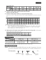 Предварительный просмотр 463 страницы Mitsubishi Heavy Industries SRRM40HENG-L Handbook