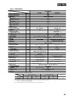 Предварительный просмотр 587 страницы Mitsubishi Heavy Industries SRRM40HENG-L Handbook