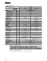 Предварительный просмотр 634 страницы Mitsubishi Heavy Industries SRRM40HENG-L Handbook