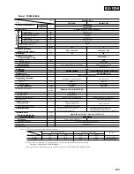 Предварительный просмотр 635 страницы Mitsubishi Heavy Industries SRRM40HENG-L Handbook