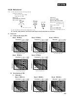 Предварительный просмотр 711 страницы Mitsubishi Heavy Industries SRRM40HENG-L Handbook