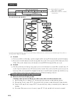 Предварительный просмотр 838 страницы Mitsubishi Heavy Industries SRRM40HENG-L Handbook