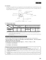 Предварительный просмотр 895 страницы Mitsubishi Heavy Industries SRRM40HENG-L Handbook