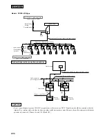 Предварительный просмотр 898 страницы Mitsubishi Heavy Industries SRRM40HENG-L Handbook