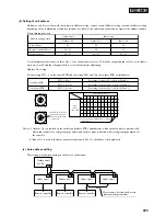 Предварительный просмотр 901 страницы Mitsubishi Heavy Industries SRRM40HENG-L Handbook