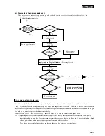 Предварительный просмотр 911 страницы Mitsubishi Heavy Industries SRRM40HENG-L Handbook