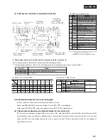 Предварительный просмотр 913 страницы Mitsubishi Heavy Industries SRRM40HENG-L Handbook