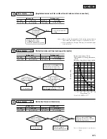 Предварительный просмотр 917 страницы Mitsubishi Heavy Industries SRRM40HENG-L Handbook