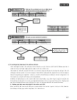 Предварительный просмотр 919 страницы Mitsubishi Heavy Industries SRRM40HENG-L Handbook