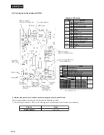 Предварительный просмотр 920 страницы Mitsubishi Heavy Industries SRRM40HENG-L Handbook