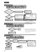 Предварительный просмотр 924 страницы Mitsubishi Heavy Industries SRRM40HENG-L Handbook