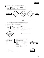 Предварительный просмотр 927 страницы Mitsubishi Heavy Industries SRRM40HENG-L Handbook