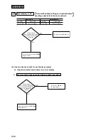 Предварительный просмотр 930 страницы Mitsubishi Heavy Industries SRRM40HENG-L Handbook