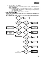 Предварительный просмотр 935 страницы Mitsubishi Heavy Industries SRRM40HENG-L Handbook