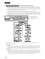 Предварительный просмотр 1038 страницы Mitsubishi Heavy Industries SRRM40HENG-L Handbook