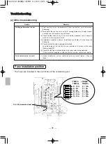 Preview for 34 page of Mitsubishi Heavy Industries TNW4E Operation Manual