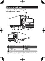 Предварительный просмотр 8 страницы Mitsubishi Heavy Industries TU85SAE Operation Manual