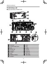 Предварительный просмотр 10 страницы Mitsubishi Heavy Industries TU85SAE Operation Manual