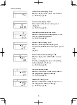 Предварительный просмотр 28 страницы Mitsubishi Heavy Industries TU85SAE Operation Manual