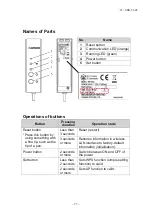 Предварительный просмотр 25 страницы Mitsubishi Heavy Industries WF-RAC Technical Manual