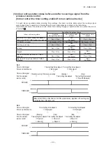 Предварительный просмотр 101 страницы Mitsubishi Heavy Industries WF-RAC Technical Manual