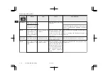 Предварительный просмотр 40 страницы Mitsubishi MOTORS 2018 MIRAGE Owner'S Manual