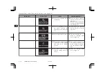 Предварительный просмотр 136 страницы Mitsubishi MOTORS ASX Series Owner'S Manual