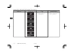 Предварительный просмотр 138 страницы Mitsubishi MOTORS ASX Series Owner'S Manual