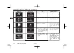 Предварительный просмотр 144 страницы Mitsubishi MOTORS ASX Series Owner'S Manual