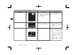 Предварительный просмотр 146 страницы Mitsubishi MOTORS ASX Series Owner'S Manual