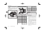 Предварительный просмотр 258 страницы Mitsubishi MOTORS ASX Series Owner'S Manual