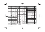 Предварительный просмотр 398 страницы Mitsubishi MOTORS ASX Series Owner'S Manual