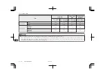 Предварительный просмотр 424 страницы Mitsubishi MOTORS ASX Series Owner'S Manual