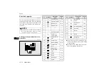 Предварительный просмотр 205 страницы Mitsubishi MOTORS ATTRAGE Manual