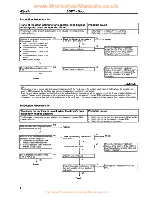 Предварительный просмотр 17 страницы Mitsubishi MOTORS CARISMA 1996 Service Bulletin