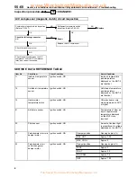 Предварительный просмотр 31 страницы Mitsubishi MOTORS CARISMA 1996 Service Bulletin