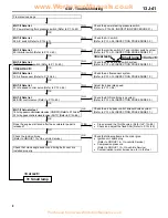 Предварительный просмотр 56 страницы Mitsubishi MOTORS CARISMA 1996 Service Bulletin