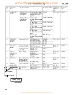 Предварительный просмотр 58 страницы Mitsubishi MOTORS CARISMA 1996 Service Bulletin