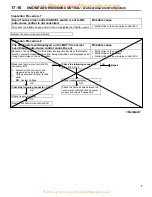 Предварительный просмотр 76 страницы Mitsubishi MOTORS CARISMA 1996 Service Bulletin