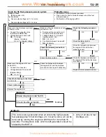 Предварительный просмотр 119 страницы Mitsubishi MOTORS CARISMA 1996 Service Bulletin