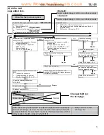 Предварительный просмотр 126 страницы Mitsubishi MOTORS CARISMA 1996 Service Bulletin