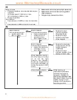 Предварительный просмотр 127 страницы Mitsubishi MOTORS CARISMA 1996 Service Bulletin