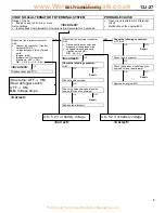 Предварительный просмотр 133 страницы Mitsubishi MOTORS CARISMA 1996 Service Bulletin