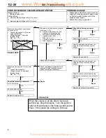 Предварительный просмотр 134 страницы Mitsubishi MOTORS CARISMA 1996 Service Bulletin