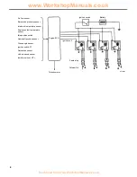 Предварительный просмотр 146 страницы Mitsubishi MOTORS CARISMA 1996 Service Bulletin