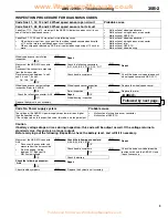 Предварительный просмотр 185 страницы Mitsubishi MOTORS CARISMA 1996 Service Bulletin